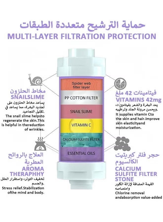 MANBO 2-pack lavender and pine scented shower filters: aromatherapy water softener, removes chlorine and fluoride, easy to install, universal shower head outlet, for healthier skin and hair. - Image 2